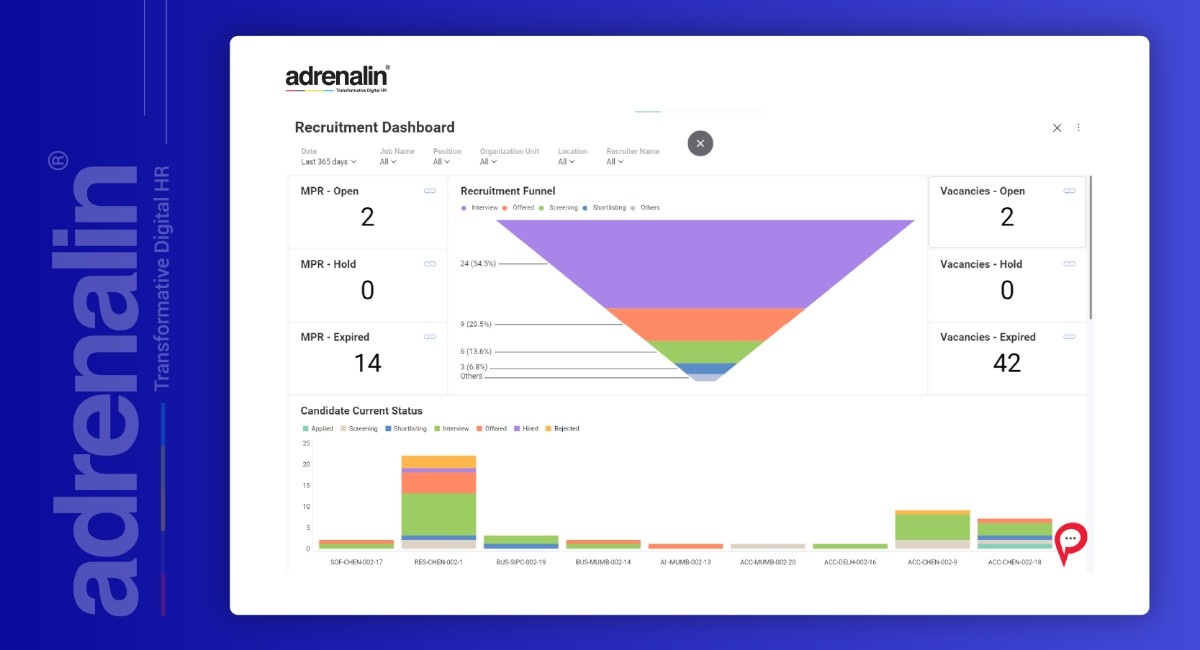 screenshot of Adrenalin Max